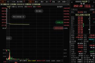 雷竞技官网网址入口登录截图2