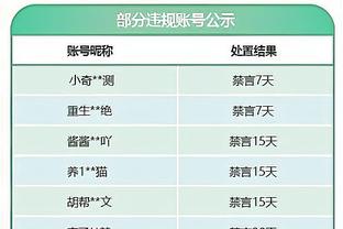 雷竞技那家dota截图0